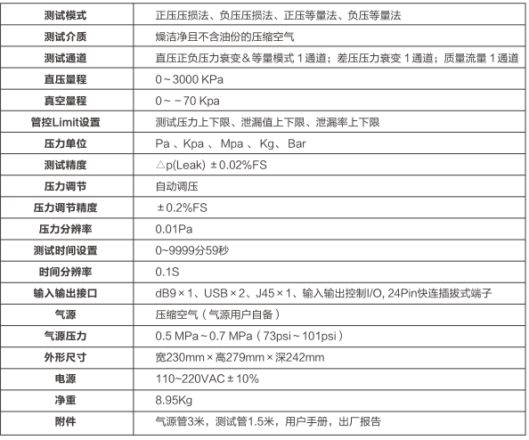 双通道气密性检测仪.jpg